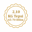 Fıstık Dolama 2,1 Kg Tepsi ( 65-70 Dilim + Tepsi Bedeli Dahildir.)